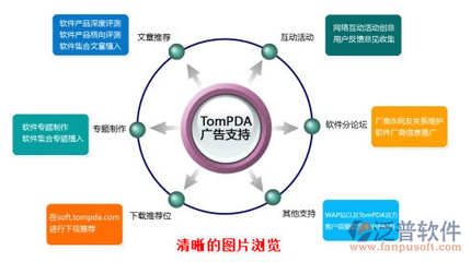 重慶軟件開(kāi)發(fā)公司推動(dòng)移動(dòng)辦公OA系統(tǒng)定制化發(fā)展