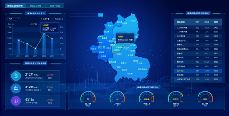 重慶巨軟科技 以專(zhuān)業(yè)軟件技術(shù)賦能，以卓越禮儀服務(wù)鑄就信賴(lài)
