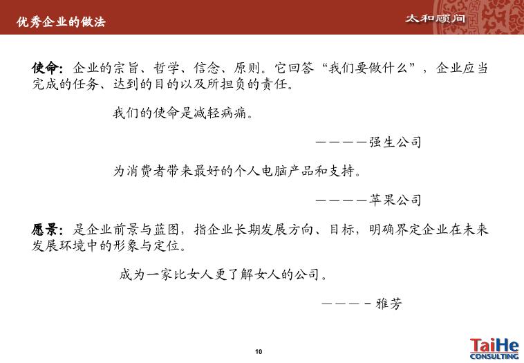 人力資源管理咨詢項目診斷報告 投資興辦實業之突破與重構