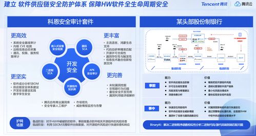 騰訊安全全面適配主流國產軟硬件生態系統 助力網絡與信息安全軟件開發融合發展