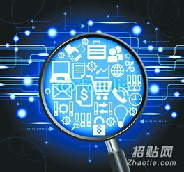 零購商城系統(tǒng)開發(fā)