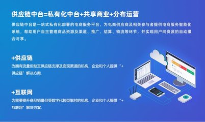供應(yīng)鏈系統(tǒng) 商城系統(tǒng) API無限分發(fā) *商品供貨平臺系統(tǒng)開發(fā)