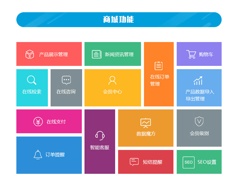 【定制開發(fā),高端設(shè)計】企業(yè)品牌商城,pc商城建設(shè),購物商.